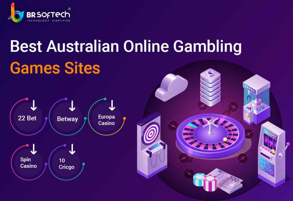 Best Australian Online Gambling Games Sites 