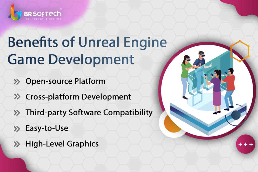 Benefits of Unreal Engine Game Development