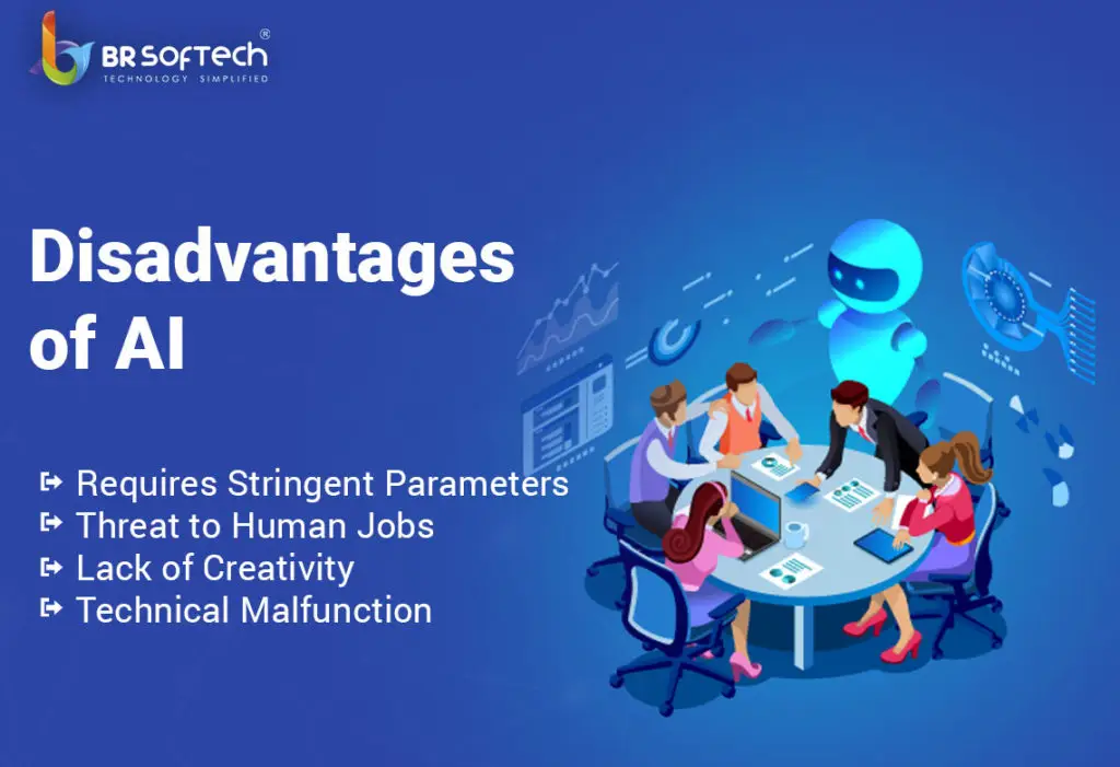 Disadvantages of Artificial Intelligence (AI)