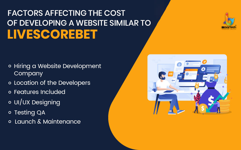 Factors affecting cost website like soccerbet