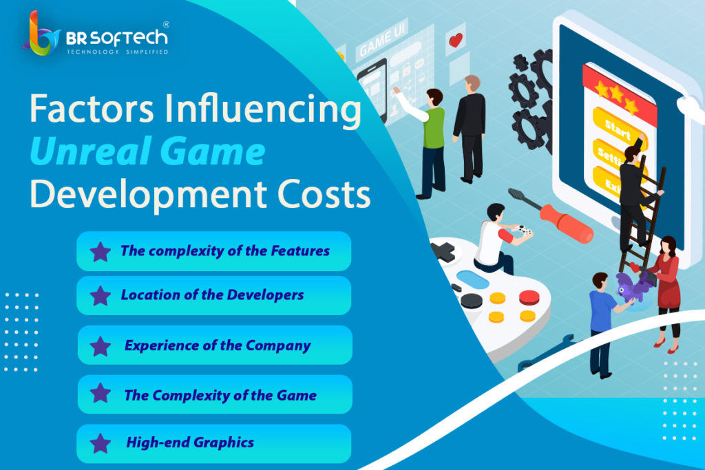 Factors Influencing Unreal Engine Game Development Costs