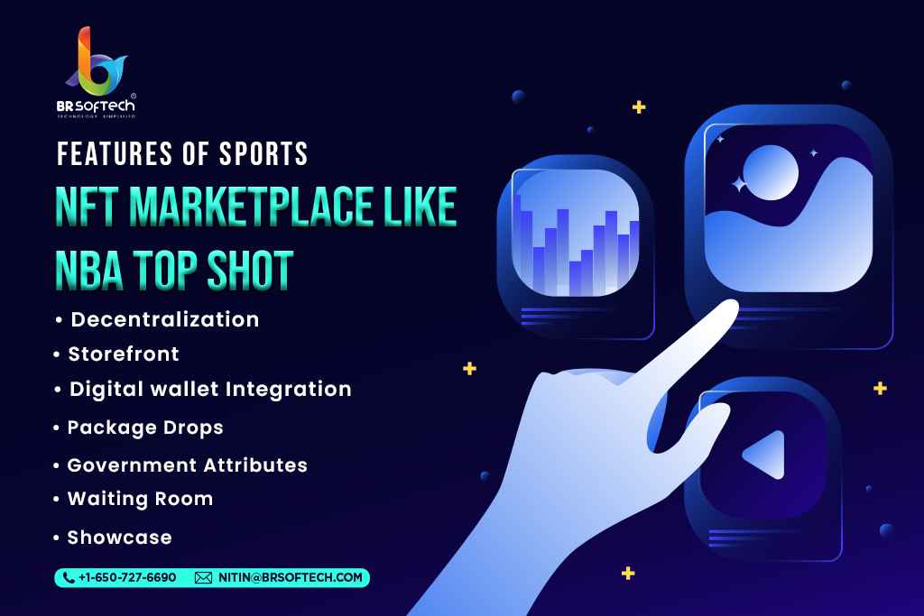 Features of  Sports NFT Marketplace