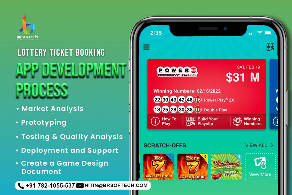 Lottery Ticket Booking App Development Process