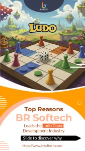 Why BR Softech is the Top Choice for Ludo Game Development in 2025