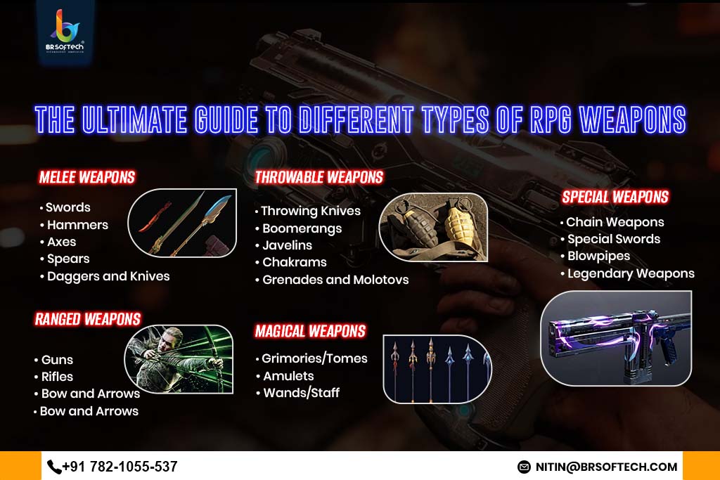 The Ultimate Guide to Different Types of RPG Weapons