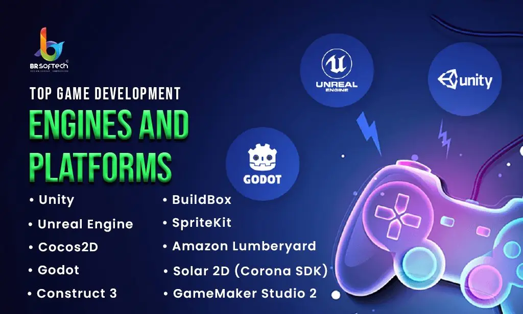 Top Game Development Engines