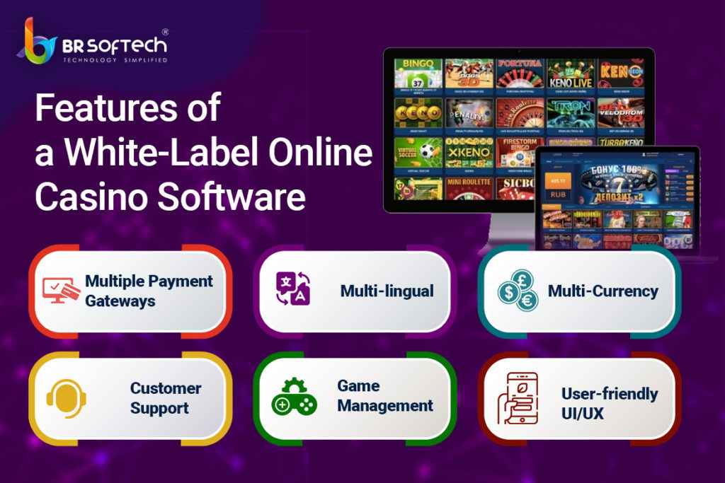 Key Features of White Label Online Casino Software