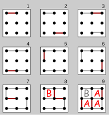 Dots and boxes