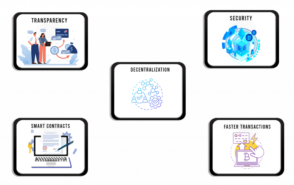 How Blockchain is Revolutionizing-Sports Betting Platforms