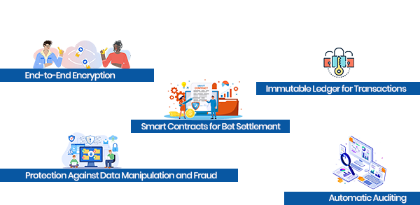 Security Aspects in Blockchain Sportsbook Software.jpg