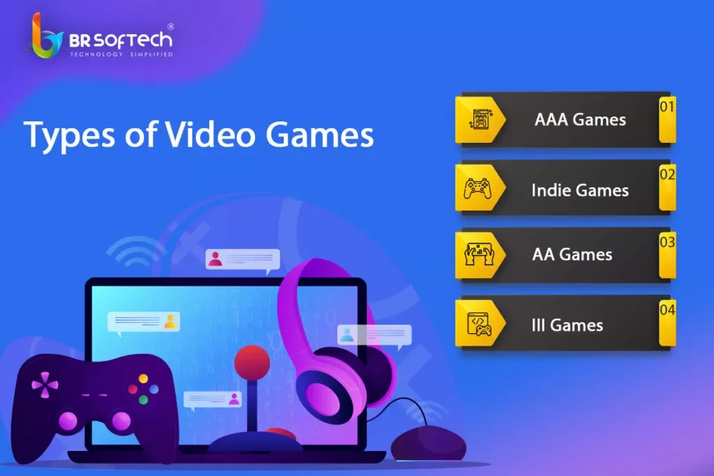 Types of Video Games